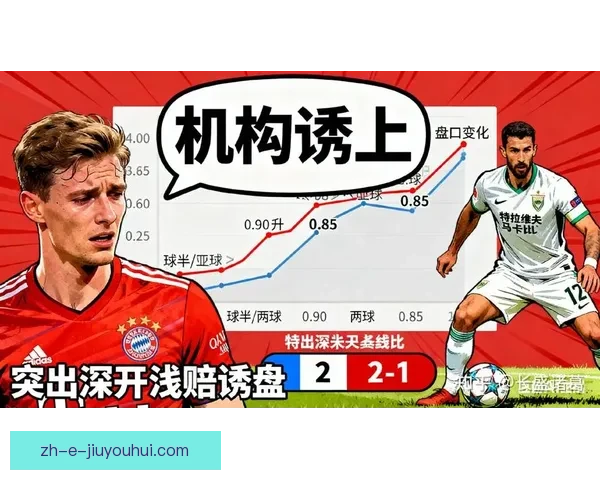 抓住摔跤盘口变化，深度分析赛事胜负赔率变动情况