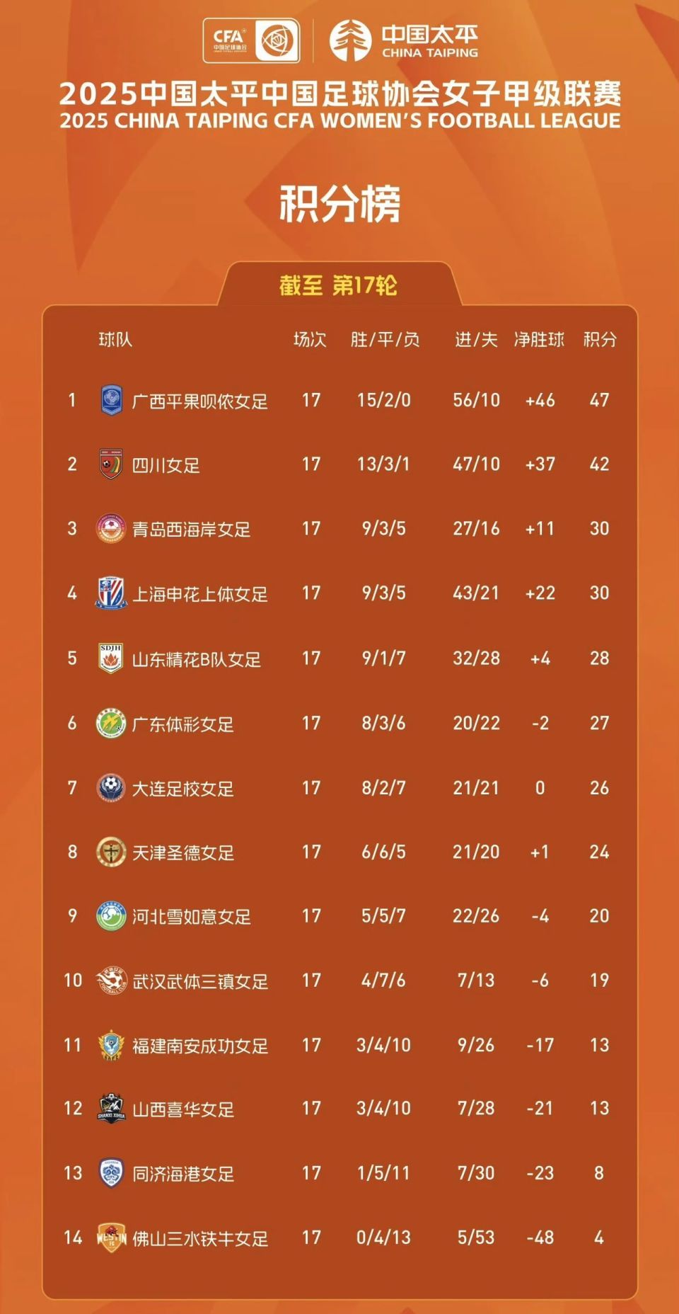 gtimg, brATQ, 况下