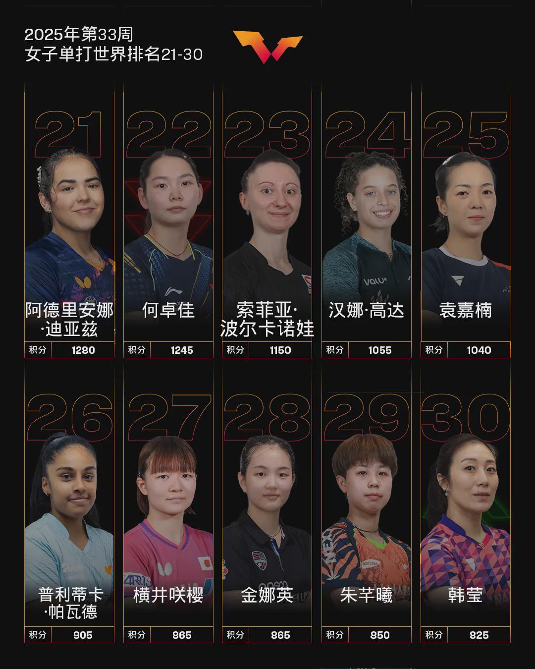 特鲁斯莫雷, 尔默, net