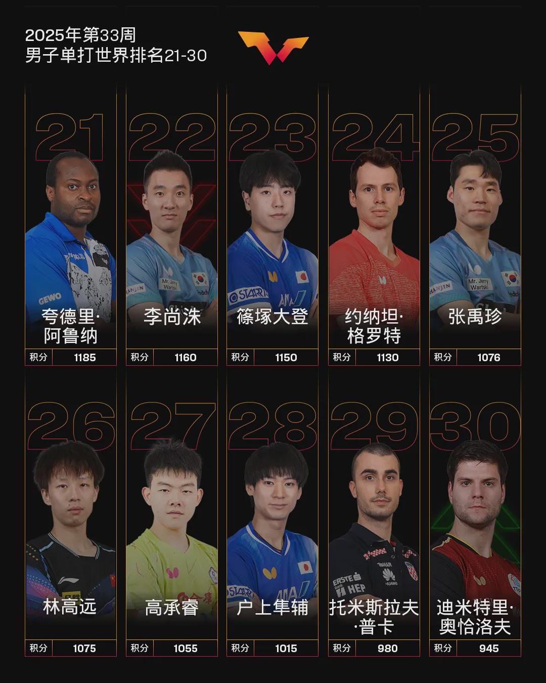 jpg, 王艺迪