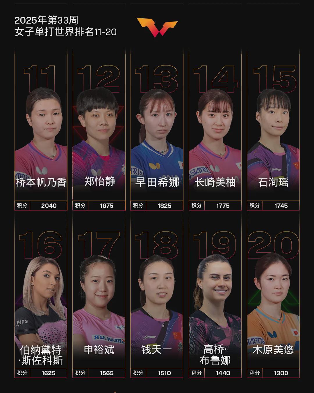 大满贯赛, 特鲁斯莫雷