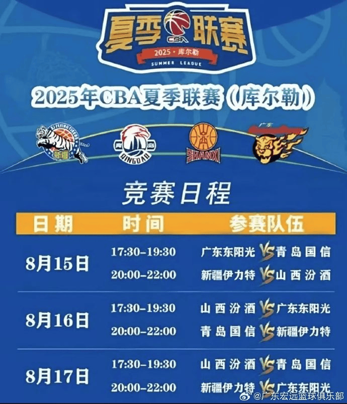 广东男篮分 广东男篮分