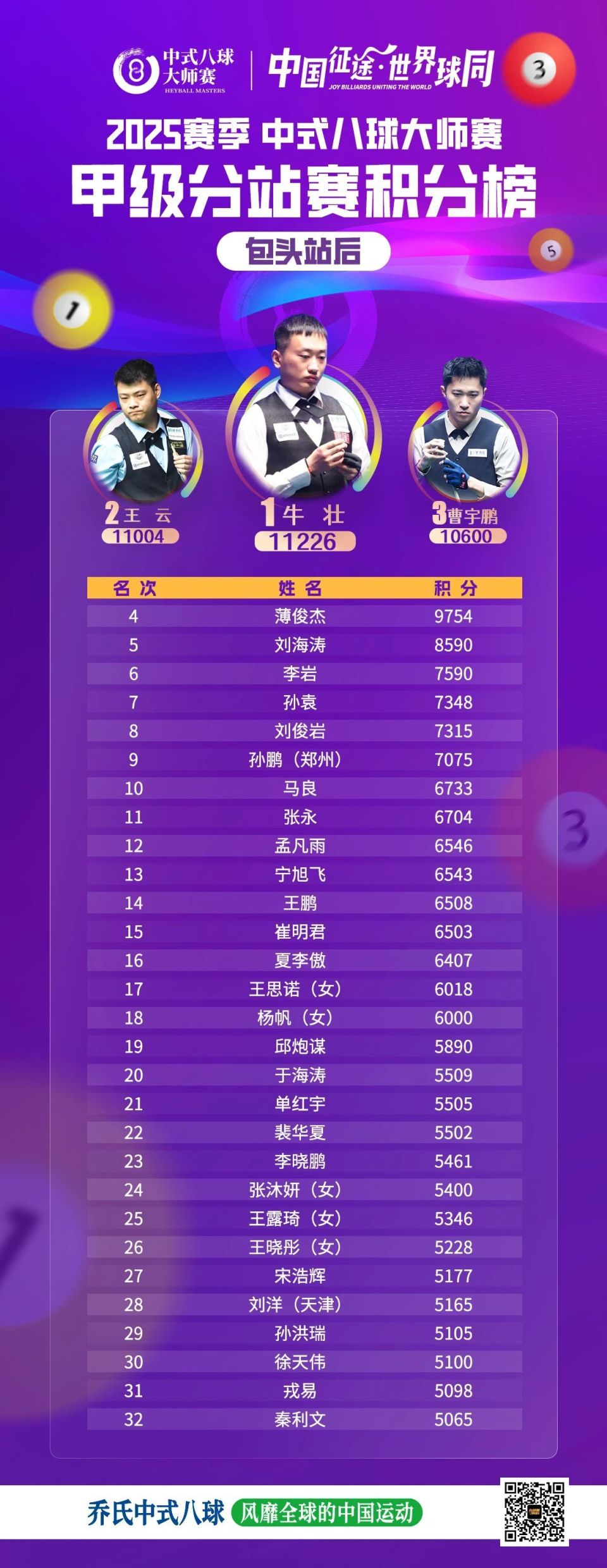 ckjkW, 他被世界职