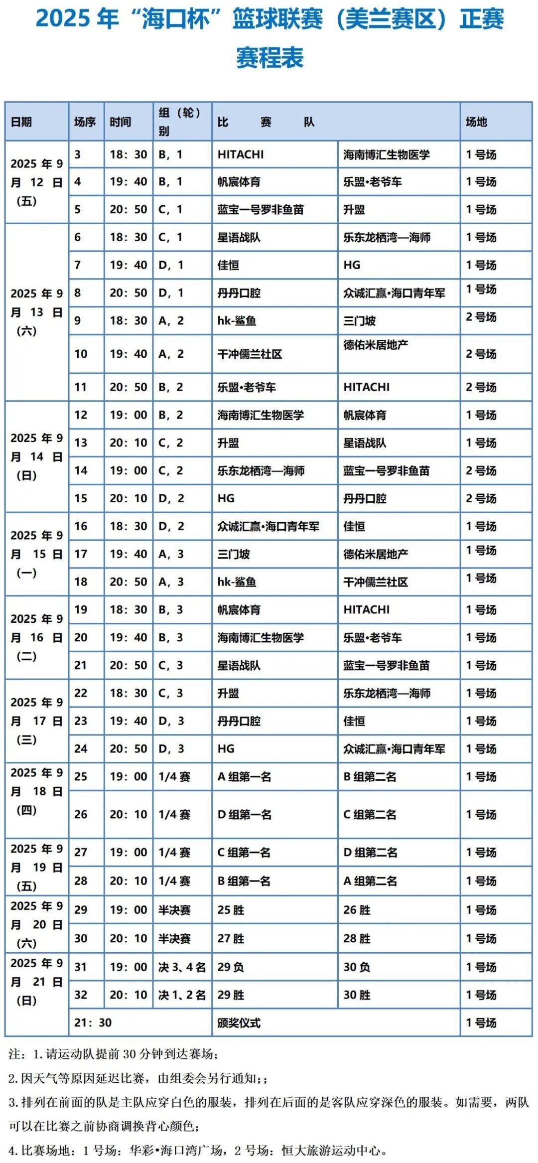 主办方供图, 点就早早到, 金角银边