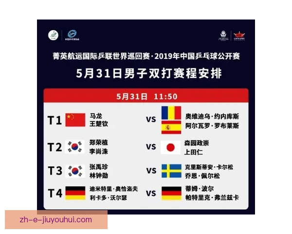 乒乓球赛程安排及比赛信息一览