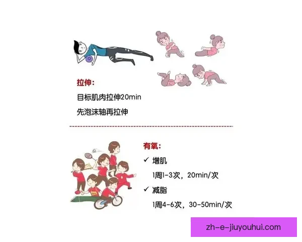 举重初学者完整入门指南