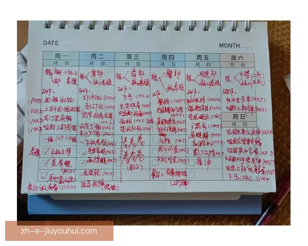 健身投注技巧：如何合理安排训练计划？