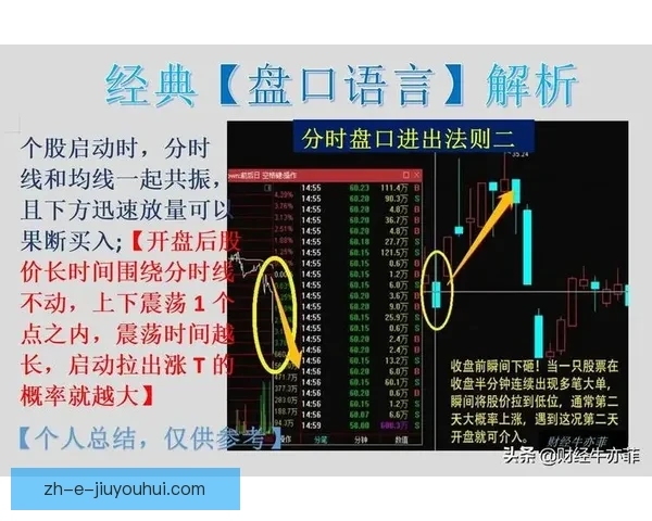 射箭盘口分析：技巧与策略解析