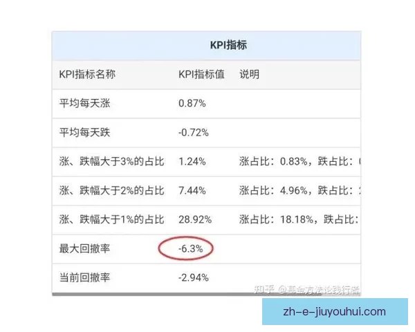 皮划艇投注技巧：赛前分析、实时瞄准、灵活策略