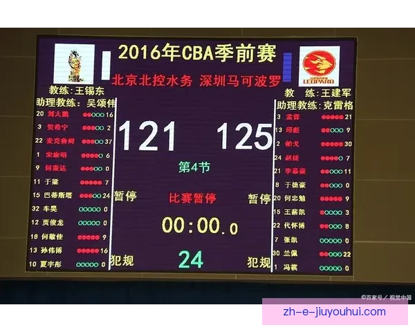 网球实时比分一览查询