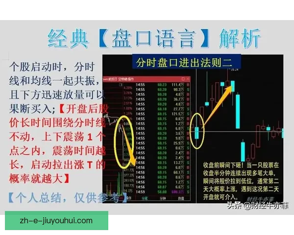赛车盘口分析指南及技巧分享
