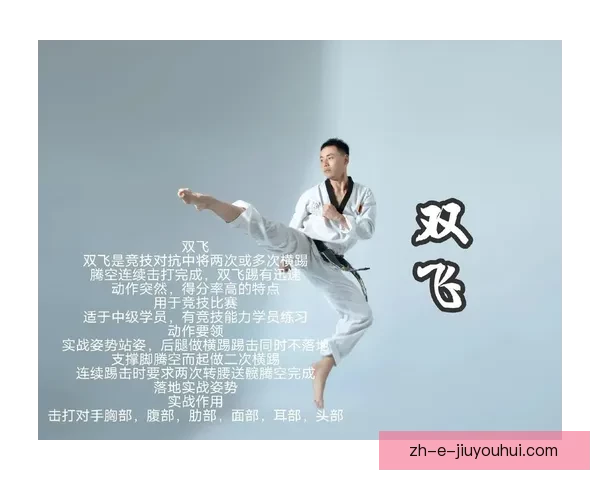 跆拳道初学者入门指南及技巧分享