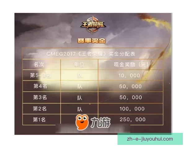 赛艇积分风云榜：竞技激情，荣耀无限